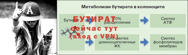 ПСИЛОЦИБИНОВЫЕ ГРИБЫ Заводоуковск